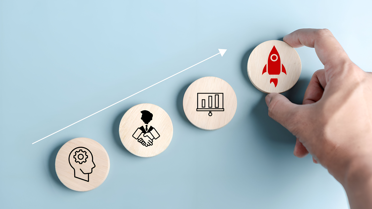 Engagement structure Ground Check leading into the Jump Plan + Guided Leap tier